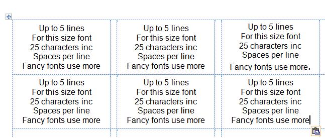 A grid of six white cards with black text detailing font size and character limit guidelines.