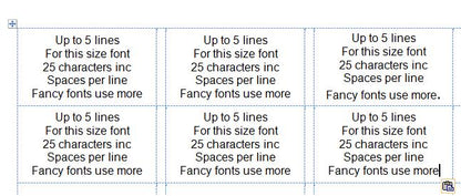 A grid of six white cards with black text detailing font size and character limit guidelines.